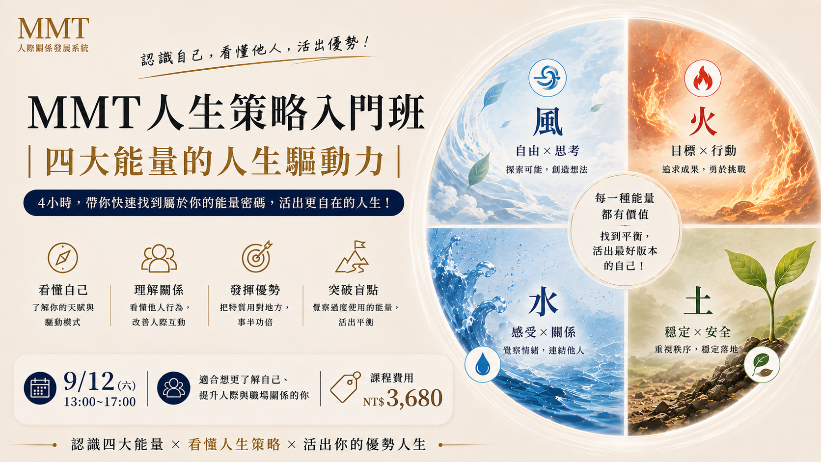 MMT人生策略｜入門班：四大能量的人生驅動力